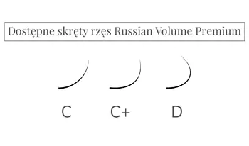 Rzęsy Russian Volume Premium