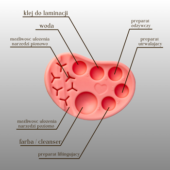 Multifunkcyjna paletka silikonowa SERCE do laminacji brwi i liftingu rzęs