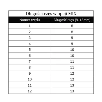 Rzęsy Eco Volume Lashes