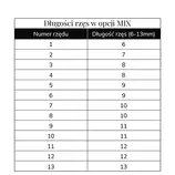 Rzęsy Brown Line odcień Brown 5