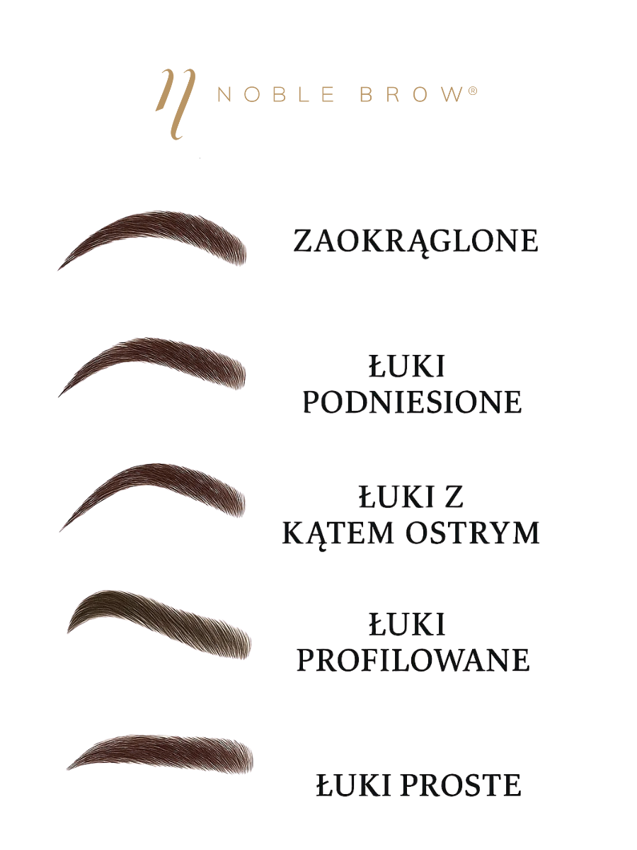 Kształt brwi