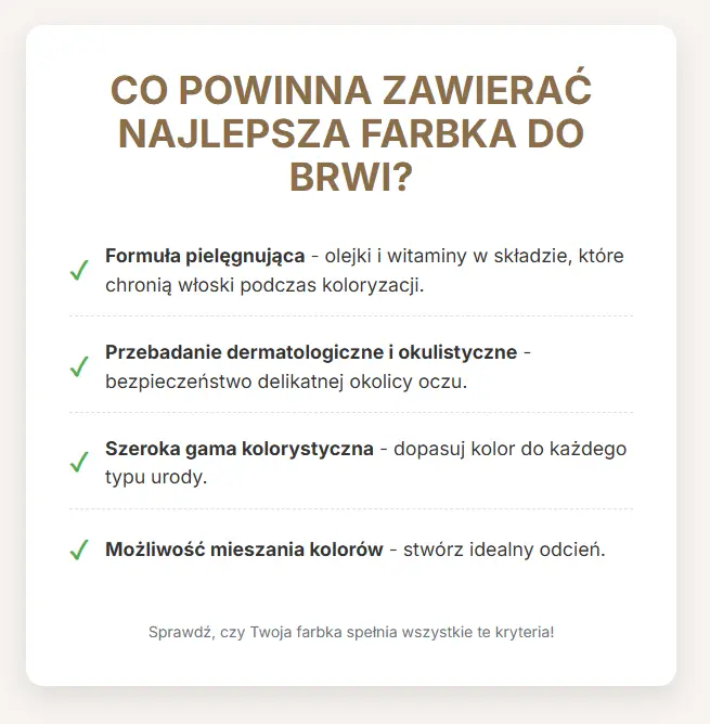 Idealna farbka do brwi checklista