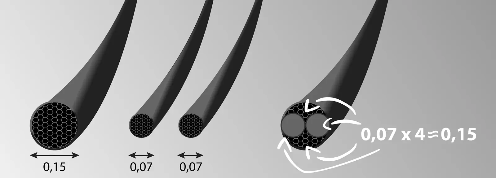 Czy rzęsy objętościowe niszczą naturalne? - Fakty i mity