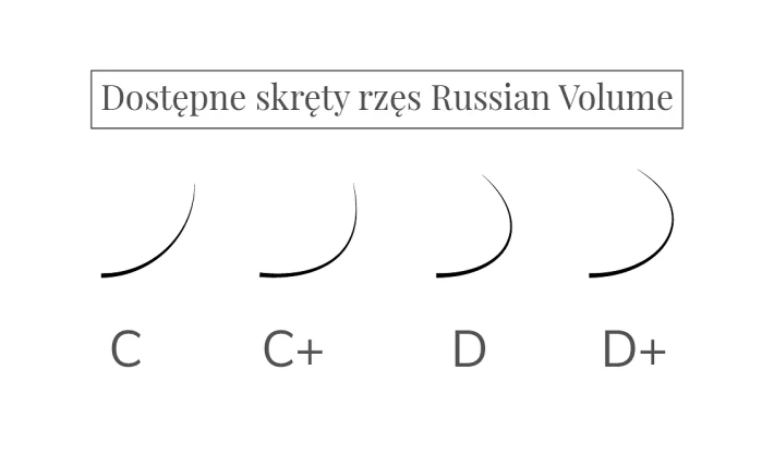 Wachlarze rzęs Russian Volume