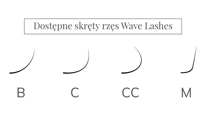 Rzęsy Wave Lashes